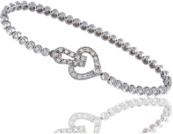 Find the Perfect Ring